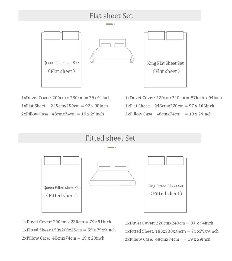 Zestaw pościeli z wysokiej jak – Aesthetic Floral Duvet Cover recenzja i cena
