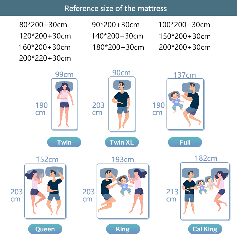 Wodoodporny ochraniacz na mate – Waterproof Mattress Protector Breathable recenzja i cena