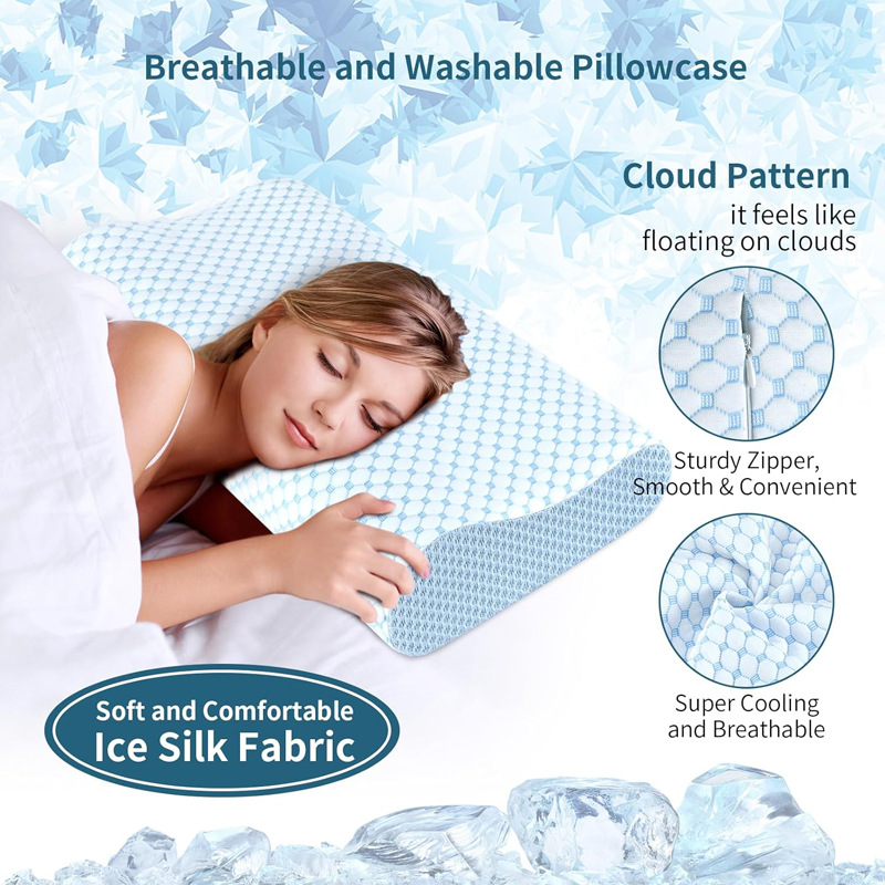 Poduszka z pianki memory z efe – Anti Snore Contour Pillow recenzja i cena