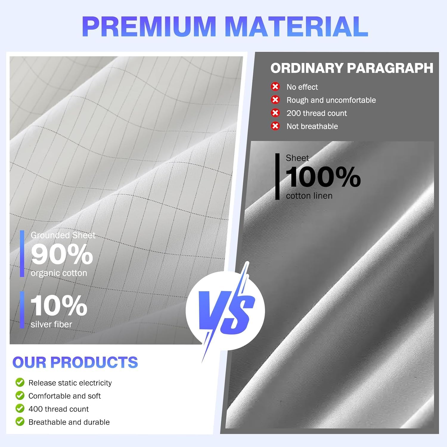 Prześcieradło uziemiające 90%  – Fitted Bed Sheets Deep Pocket recenzja i cena