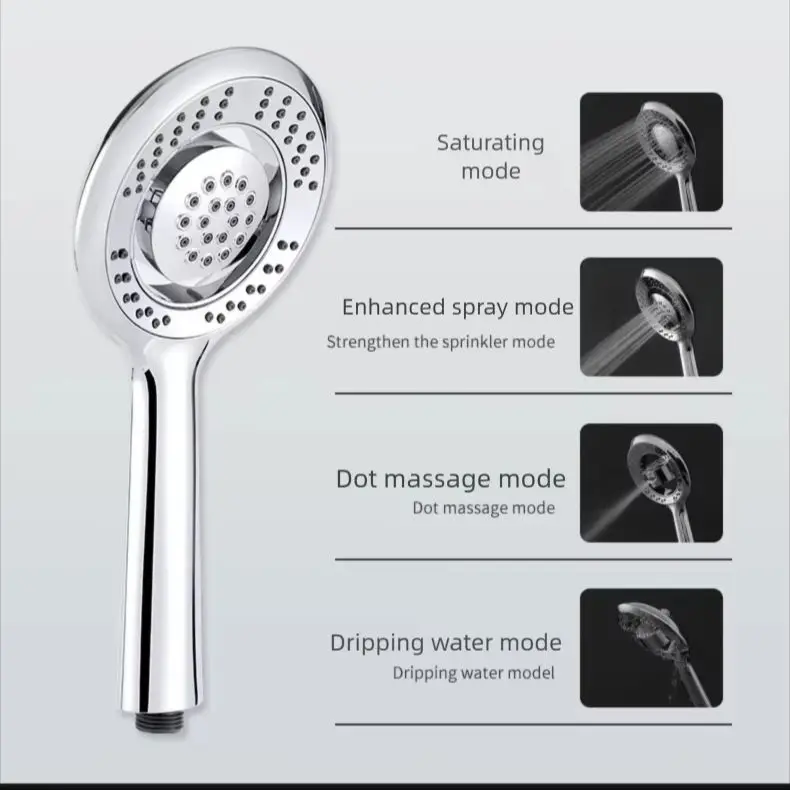 Wysokociśnieniowa ręczna słuch – High Pressure Shower Head Handheld recenzja i cena