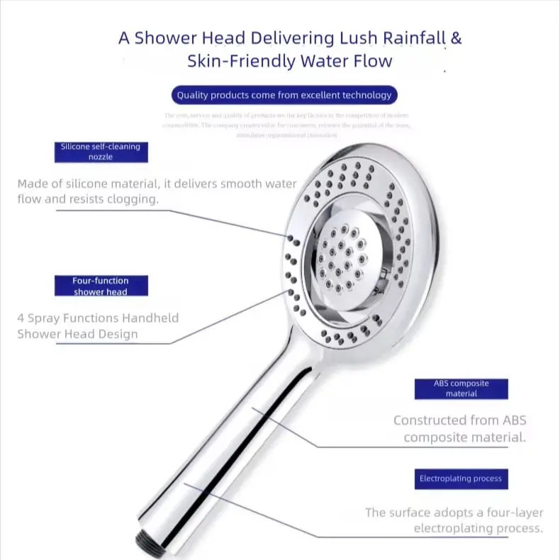 Wysokociśnieniowa ręczna słuch – High Pressure Shower Head Handheld recenzja i cena
