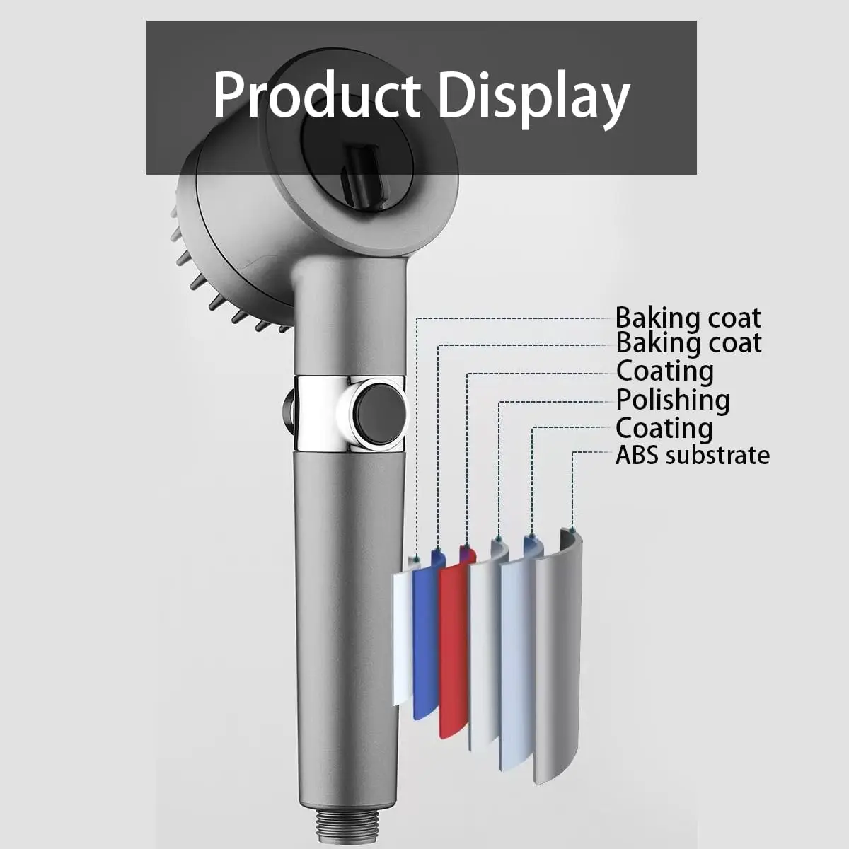 Wysokociśnieniowa, filtrująca, – High Pressure Shower Head Handheld recenzja i cena